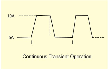 TH8130直流電子負載